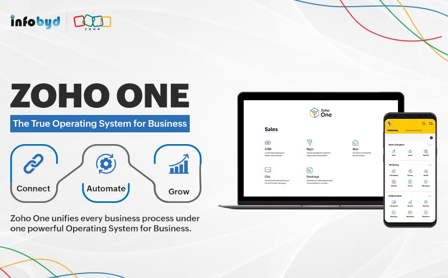 Zoho One Operating System for Business